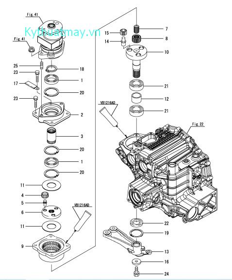 Truyền động điều khiển